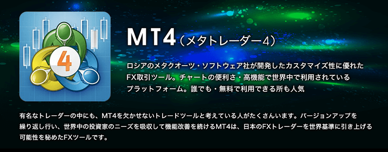 Mt4 メタトレーダー4 の使い方 口座開設方法 おすすめfx業者 Top3 Fxトレードnews