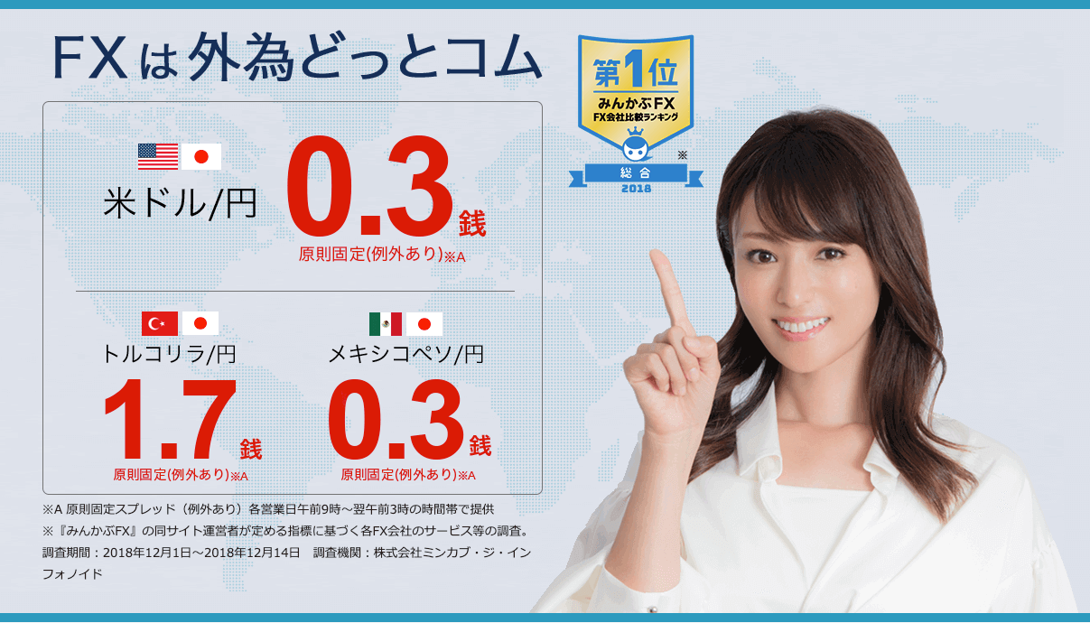 外為どっとコム(外貨ネクストネオ)の評判は？短所・注意点も大公開！ FXトレードNews