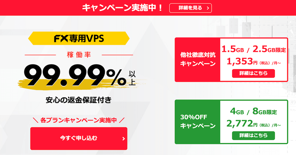 お名前 Comデスクトップクラウド For Mt4の評判は 実際に使ってみた
