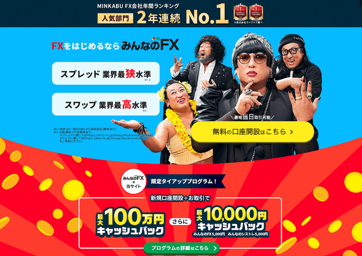 みんなのFXはスワップが高い